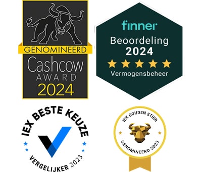 Cashcow 2024 nominatie finner 2024 IEX 2023 gouden stier 2023